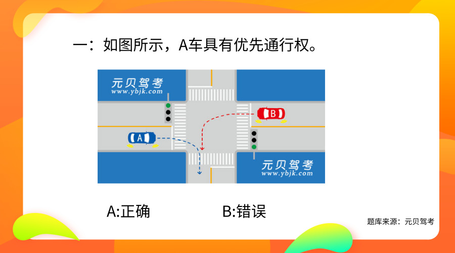 科一挂科“真凶”，90%学员看不懂这些场景题！