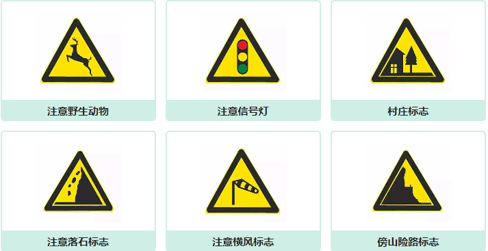 科一科四交通标志大全，一分钟看懂【建议收藏】！