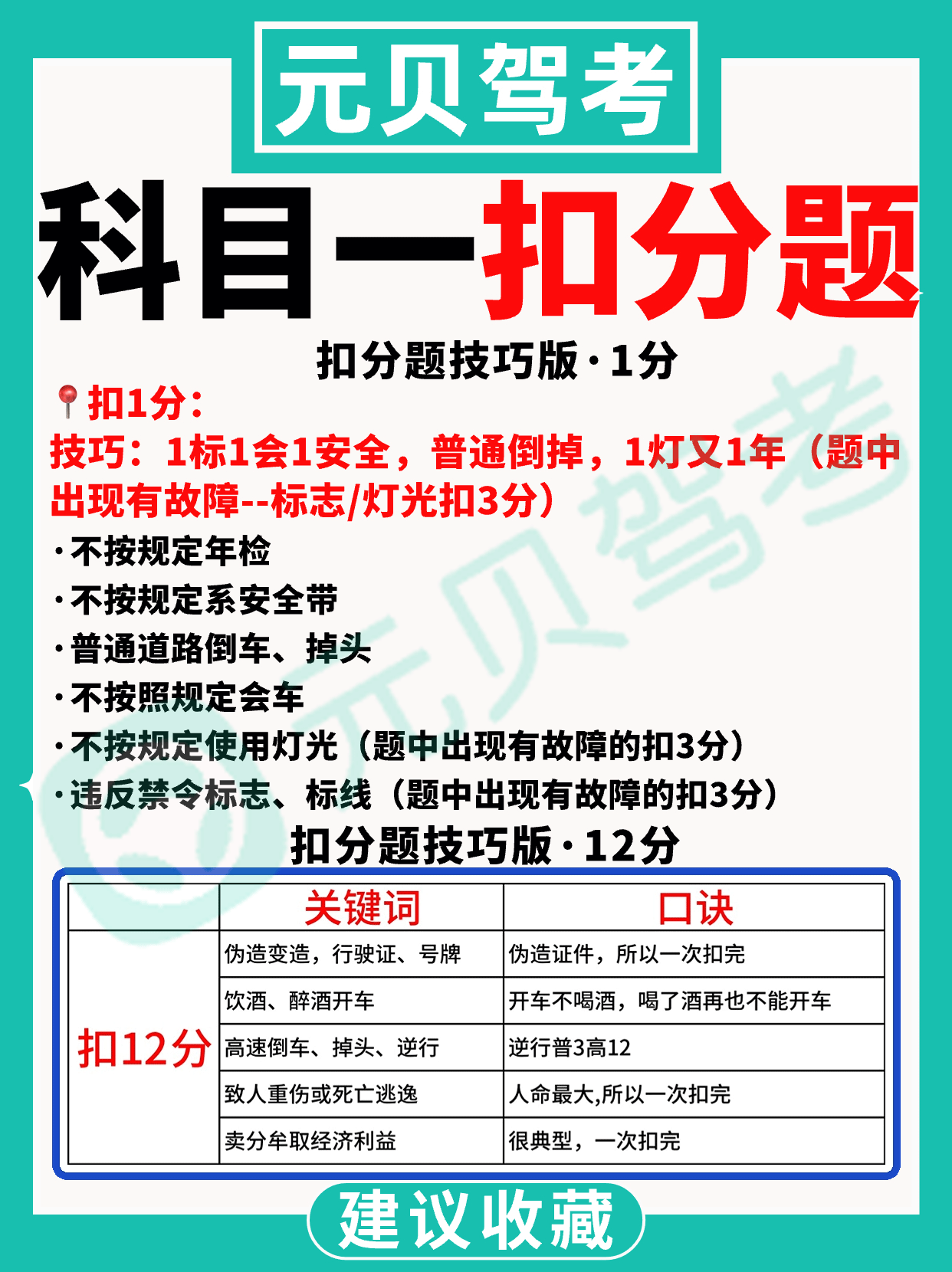 科目一扣分题有救了，挖到“神仙”口诀了！！