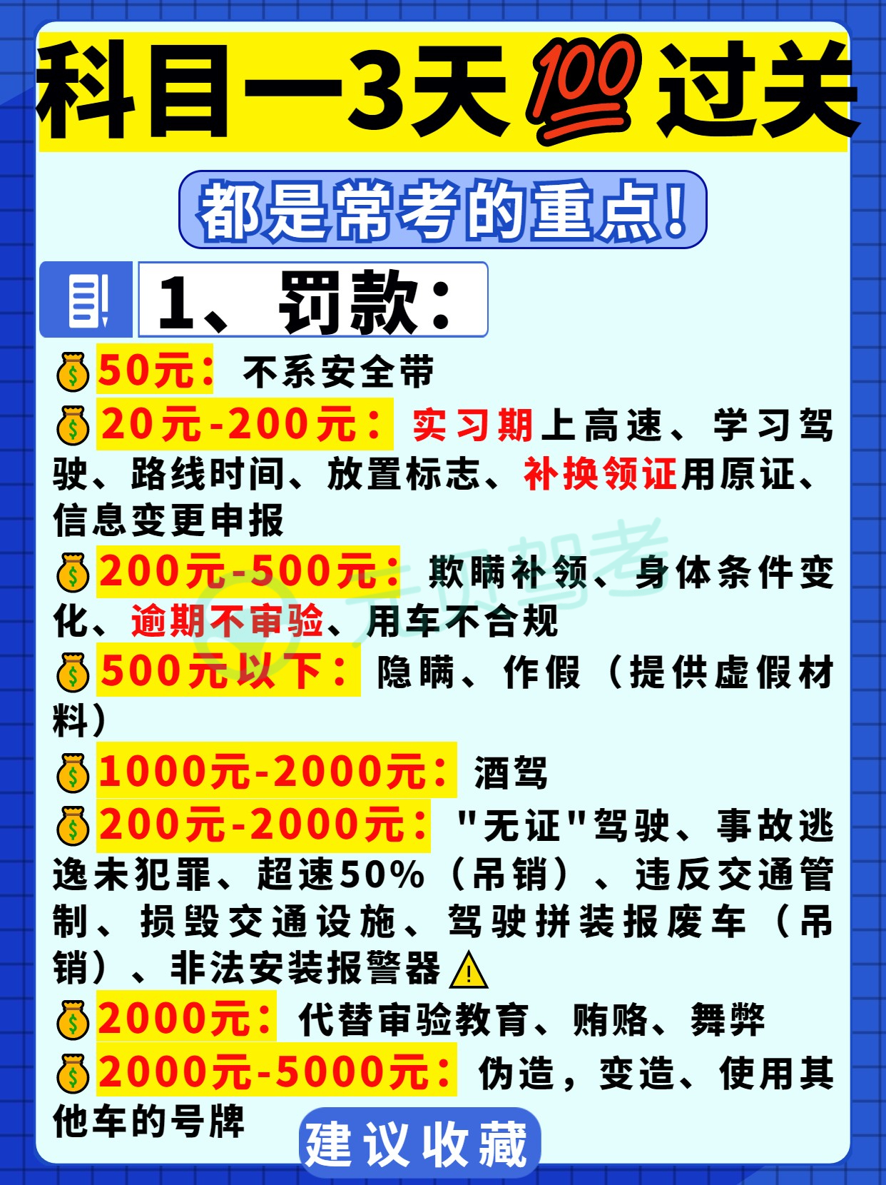 驾考关键词速记！助你3天通过科目一！