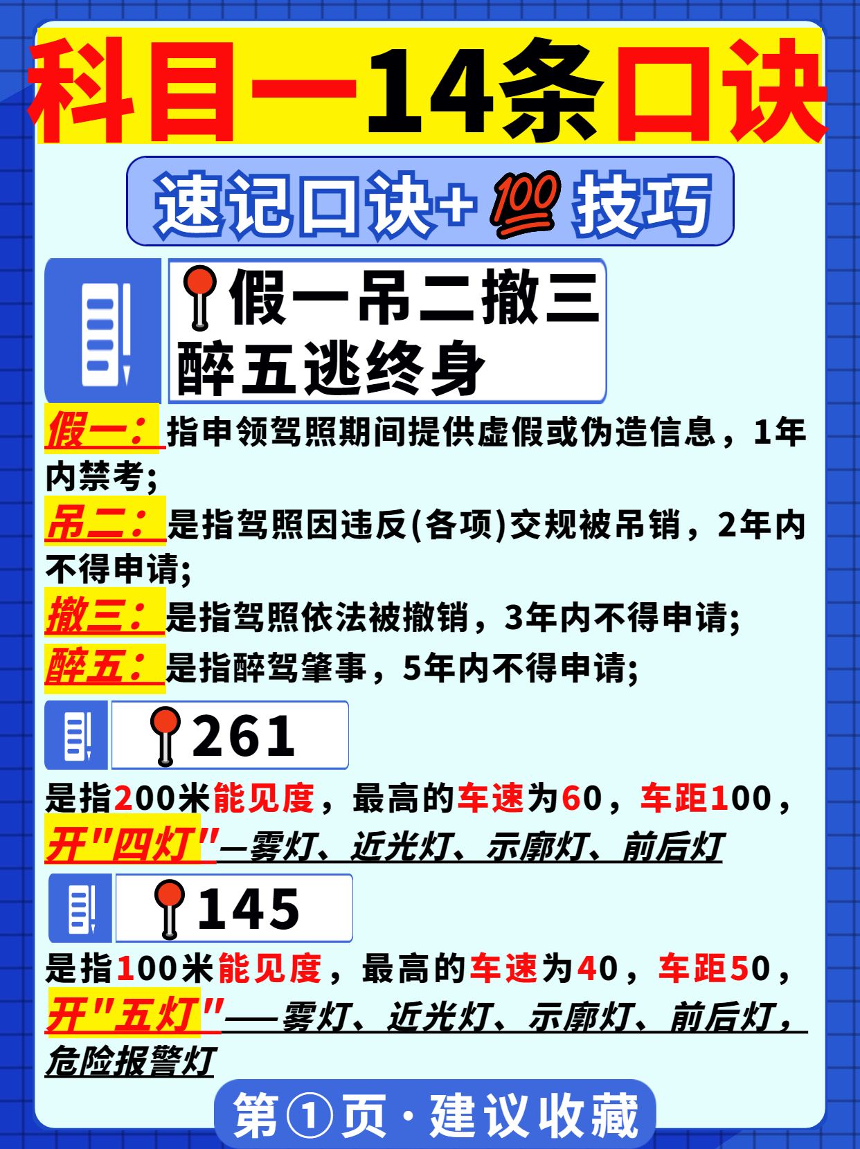 驾考技巧🔥精选科目一14条速记口诀！码住