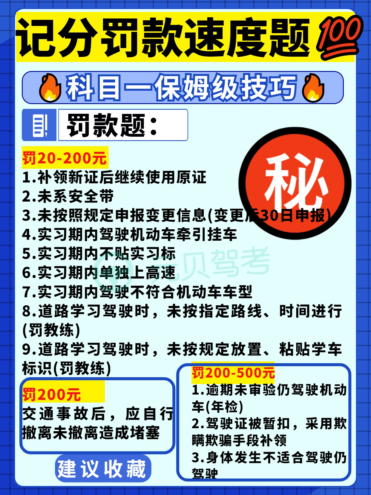 【驾考笔记】驾考新规升级版🔥科一扣分罚款速度关键词