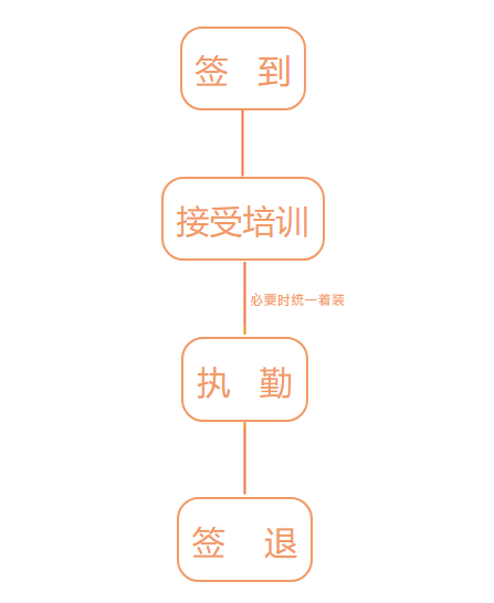 2024年太原市预约站岗（体验式教学）教程