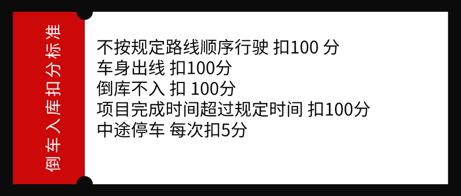 倒车入库不能忽视的3大要点，不想挂一定要知道！