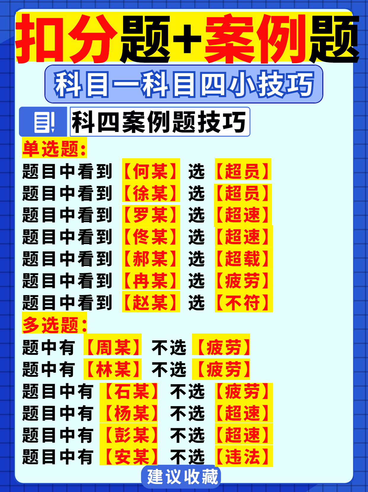 科一扣分题+科四案例题，关键词速记口诀！