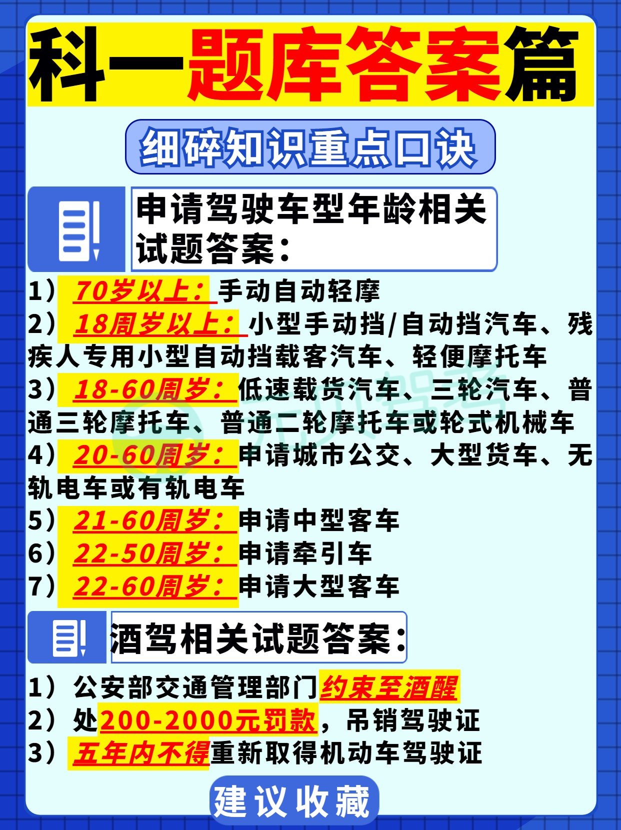 聪明人都是这样通过驾考科目一的！考题题库答案汇总