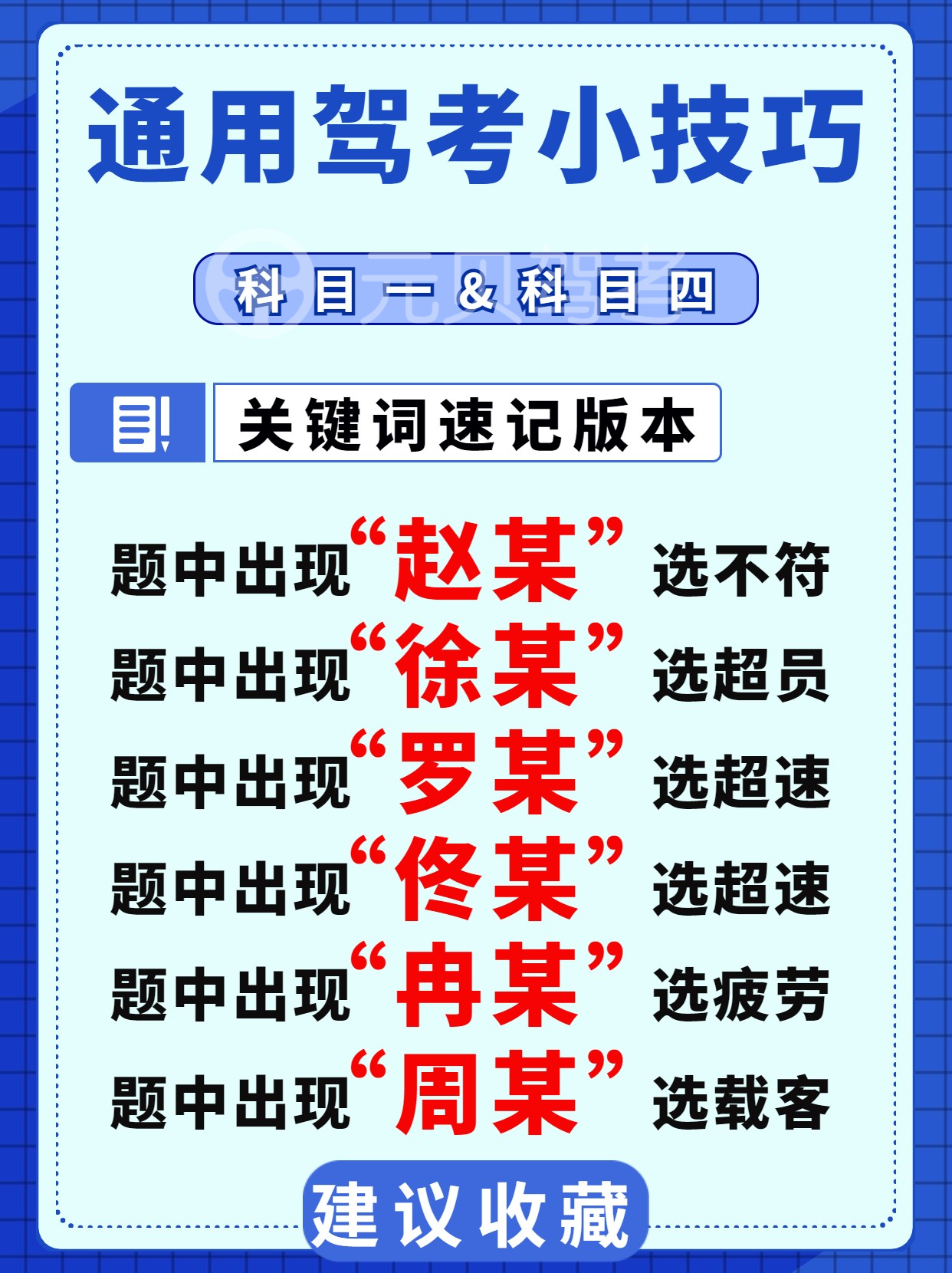 驾考通用！科一科四关键词技巧！4图20组一次搞懂！