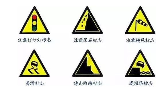 科目一高效记忆法，送给所有报名学车的学员