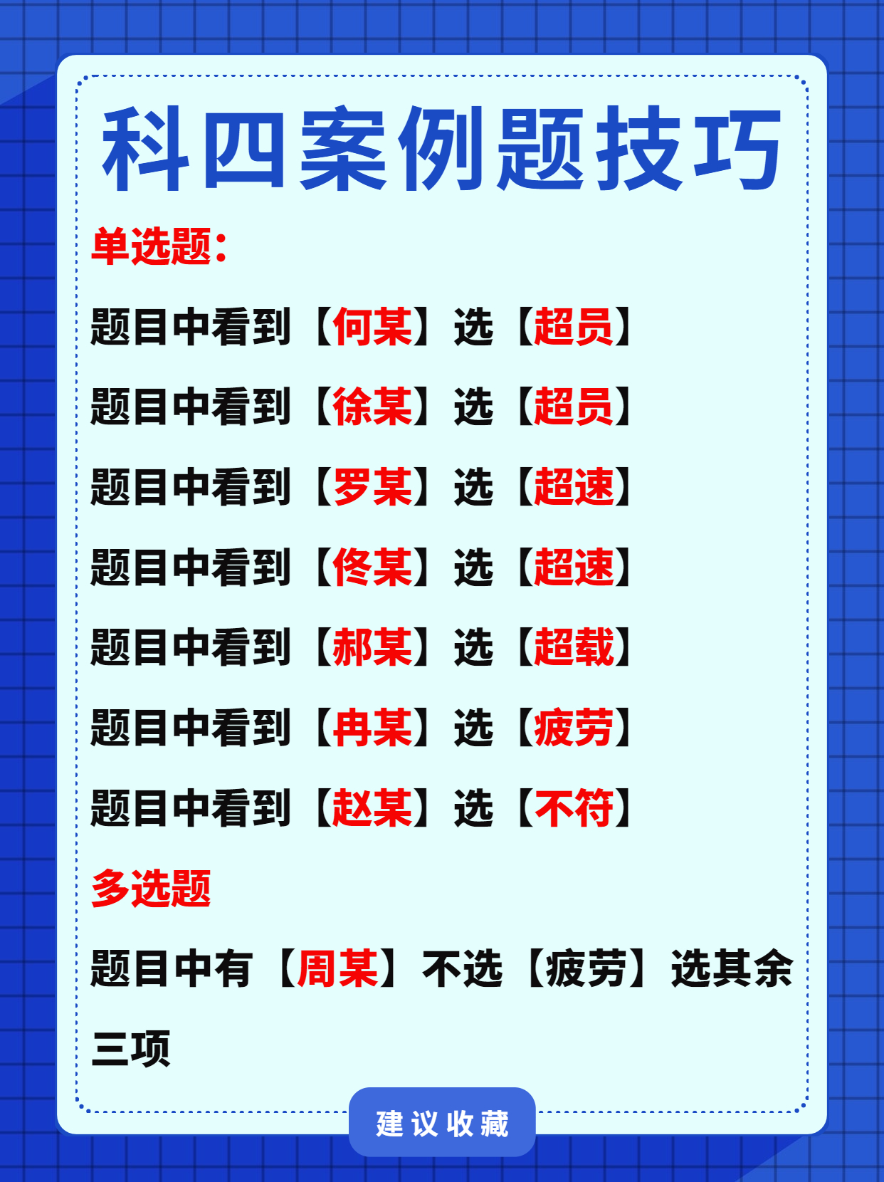 备考科目四，搞定这13条口诀，案例分析题稳了！