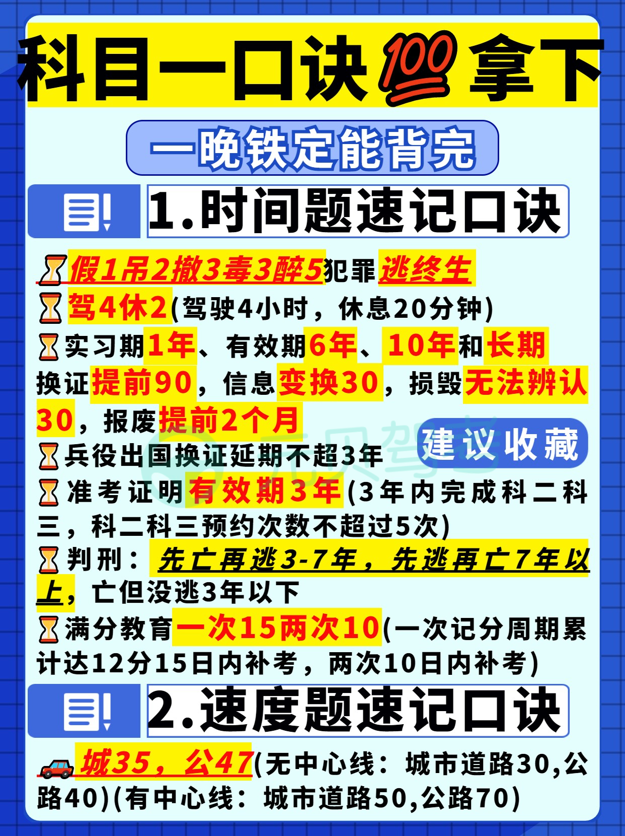 科目一新规重难点集锦！记分+判断+时间题，速看