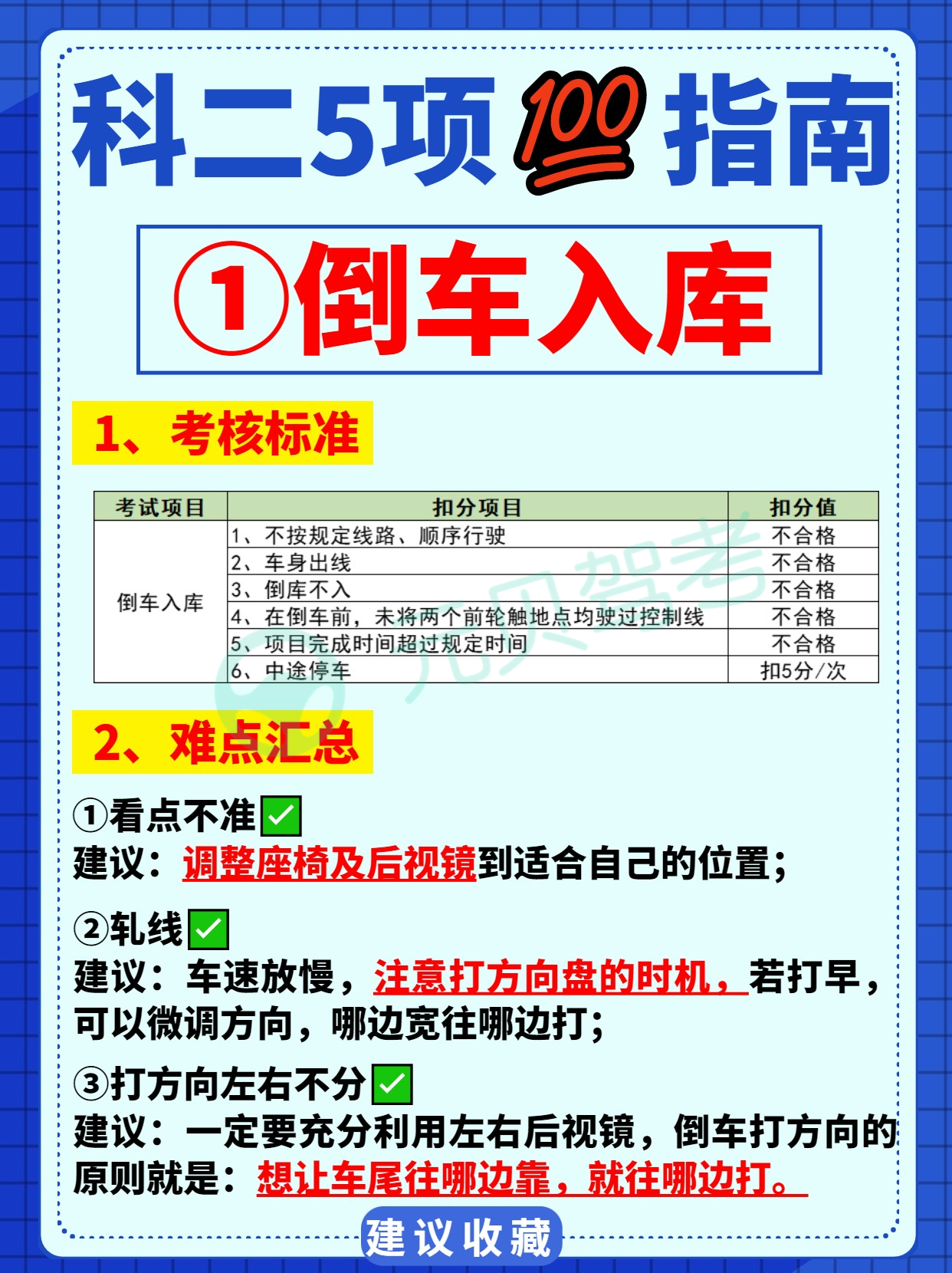 科二5项想要顺利通过？记下6张图N个技巧，高分不求人！