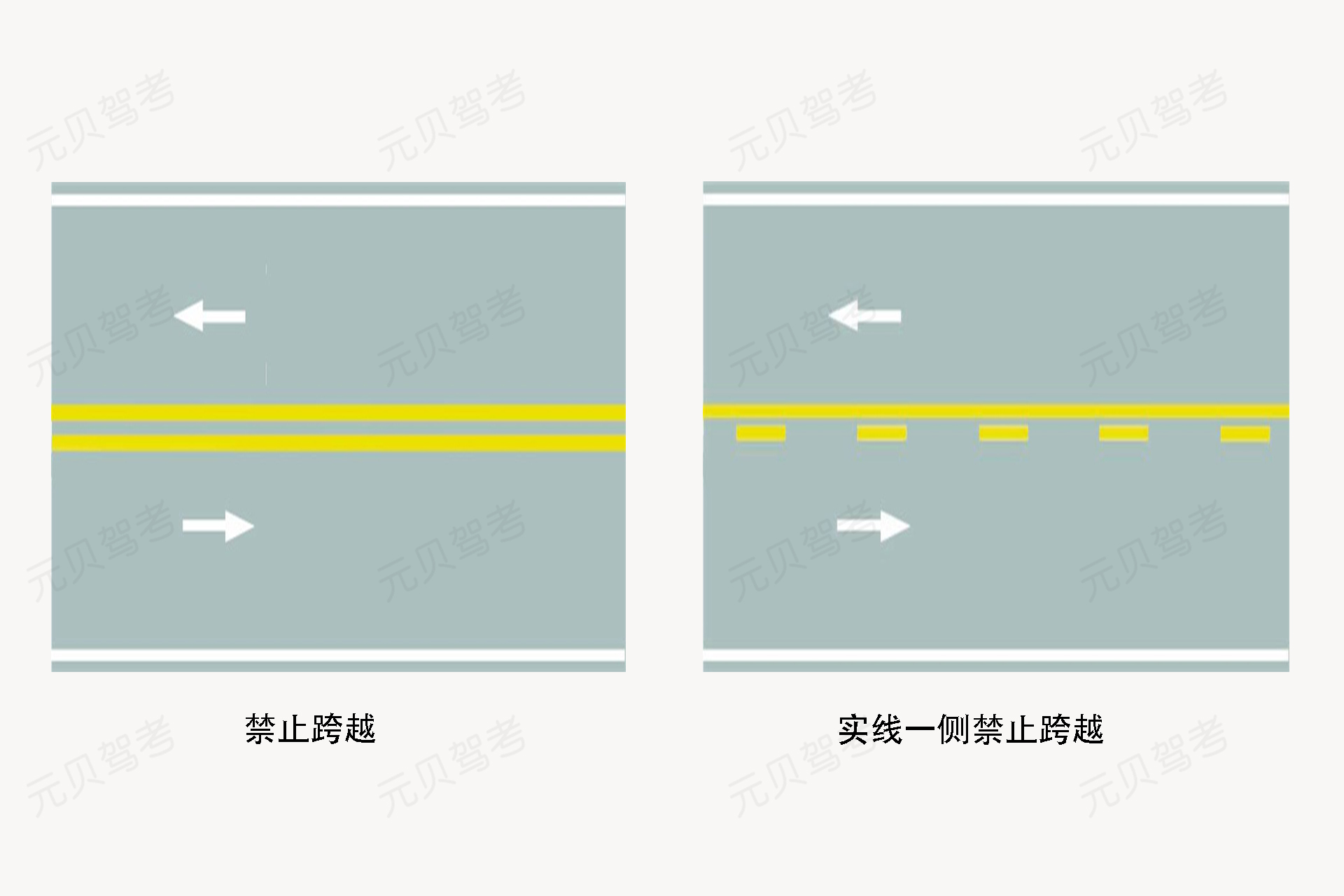 路面标线