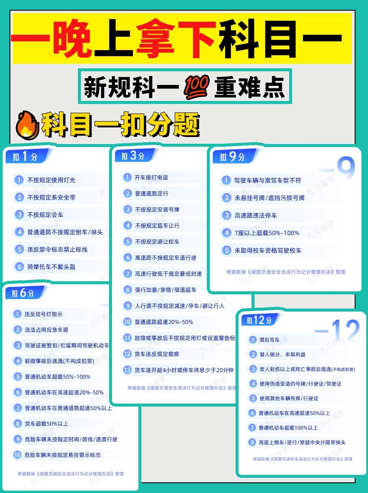 一晚拿下科目一！扣分罚款+重点口诀技巧，赶紧码住！