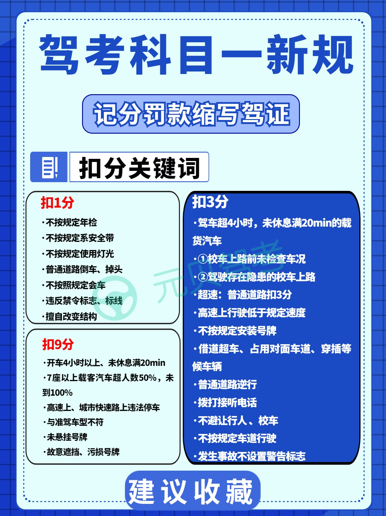 驾考技巧整理🔥要考驾照的人速速点进来收藏！