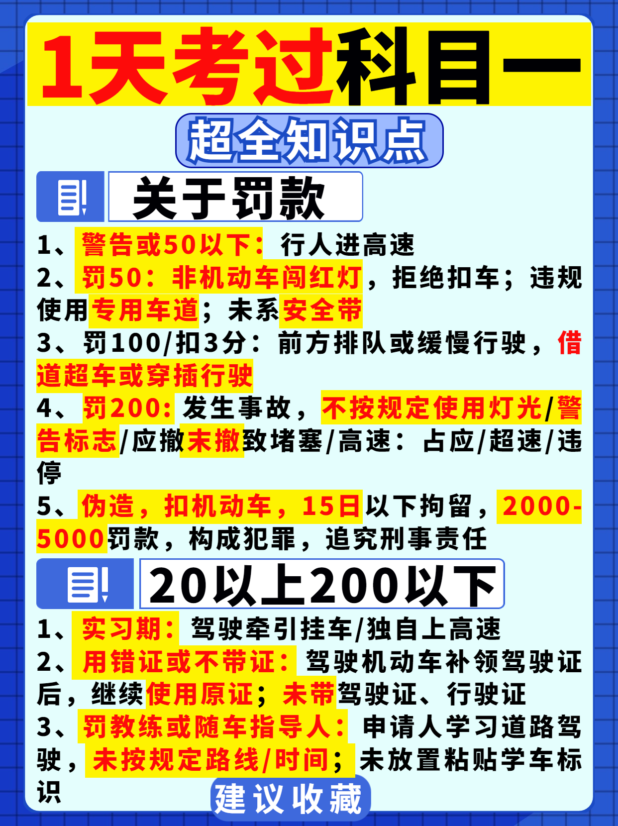 科目一100分答题技巧🔥新规罚款+英文缩写！