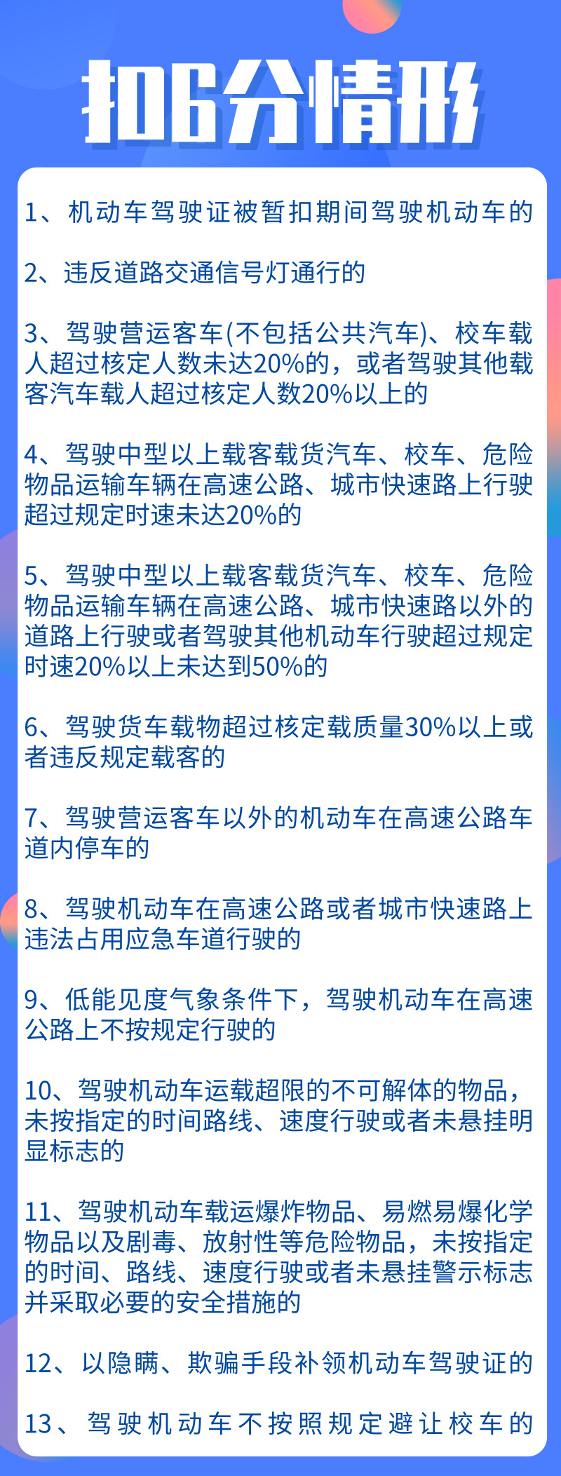 科目一扣分行为总结，一次性搞定记分题！