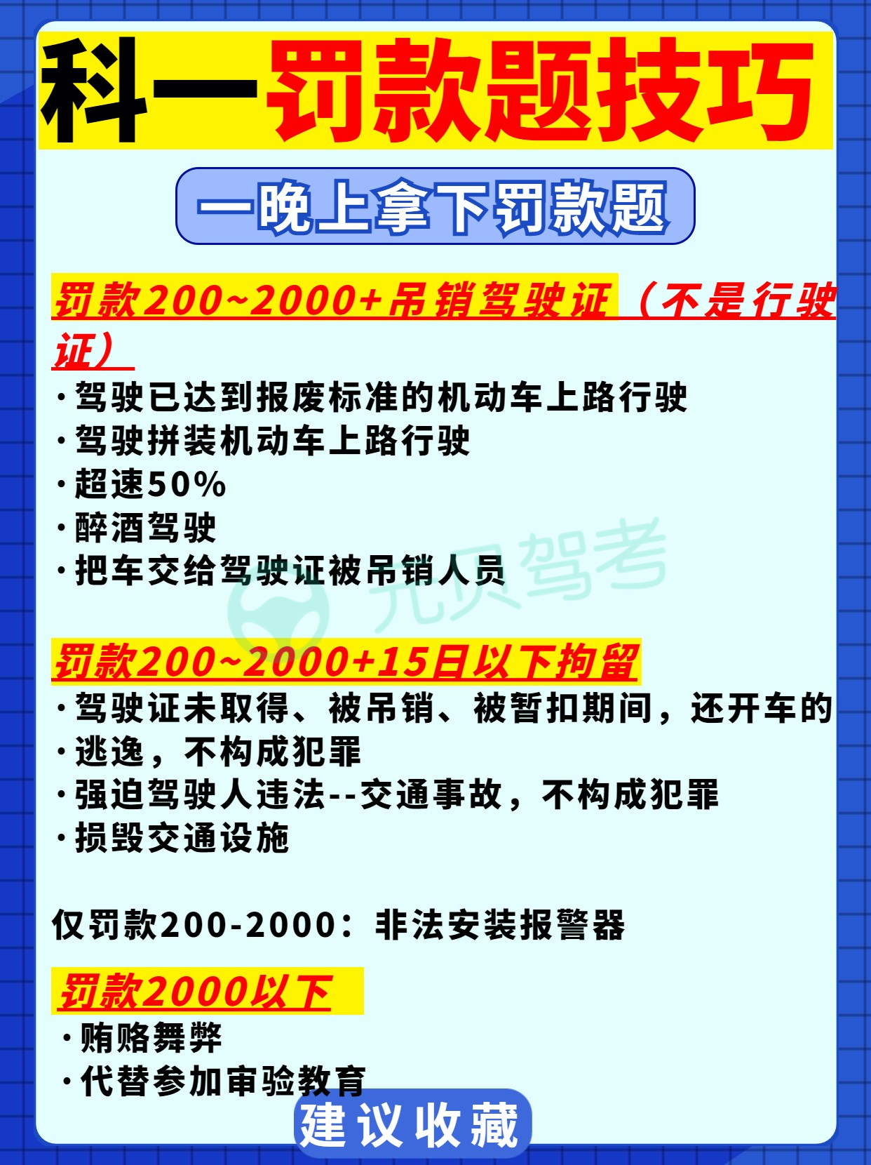 科目一罚款题技巧超全整理！3分钟速记