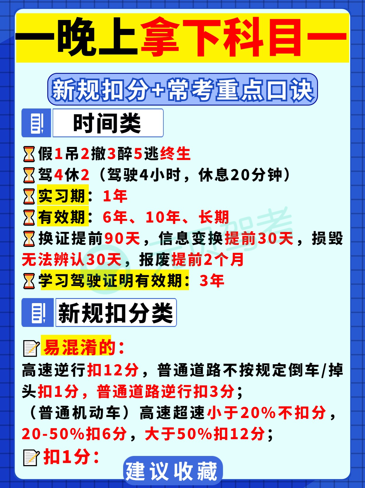 一晚上拿下驾考科目一秘诀！扣分罚款交通标志盘点