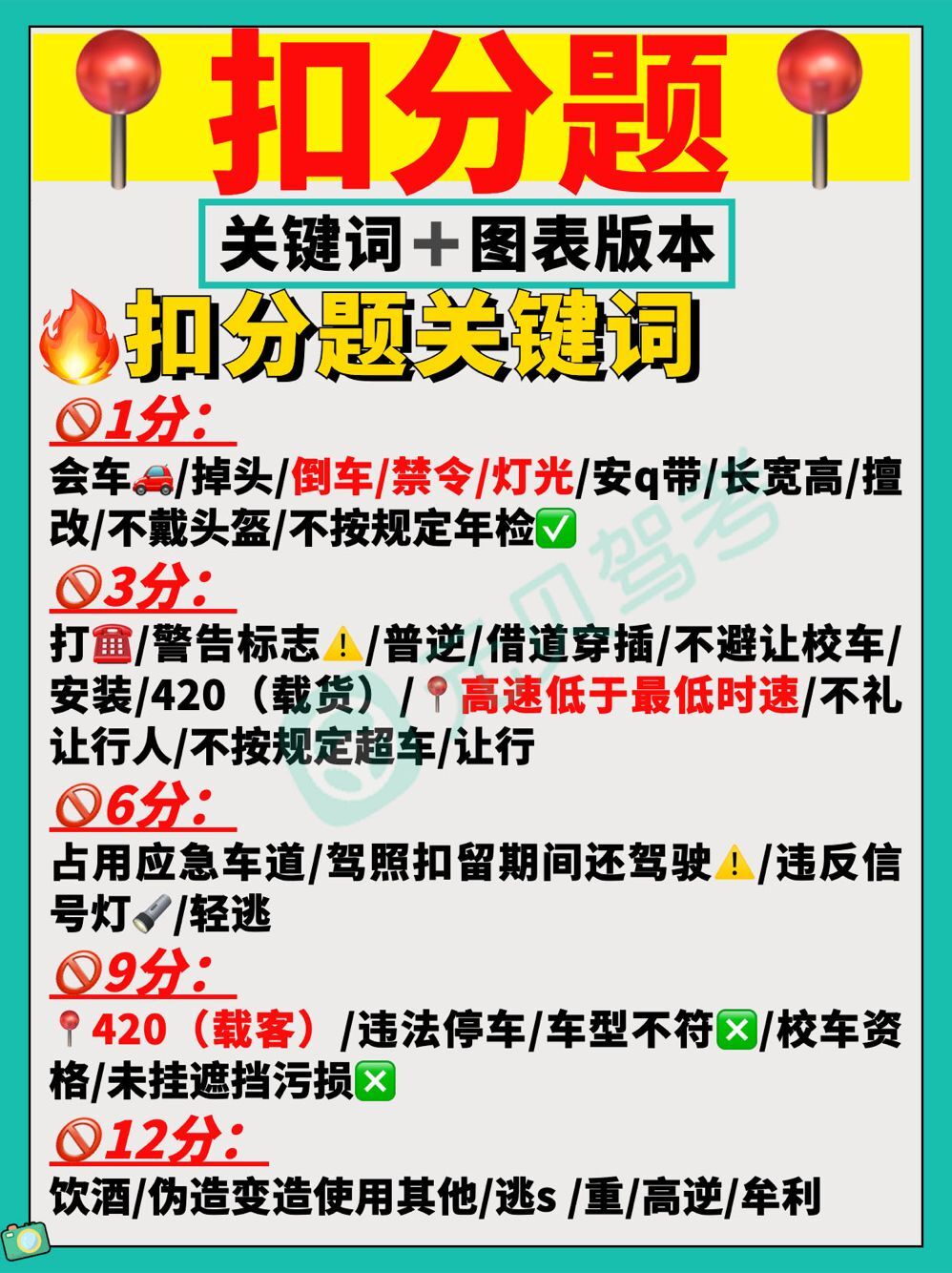 被问爆了！科目一扣分题技巧🔥驾考学员必看